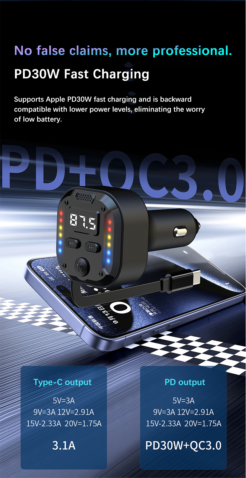 š„Final 3 Hours: 60% OFF Skavix⢠Retractable car charger