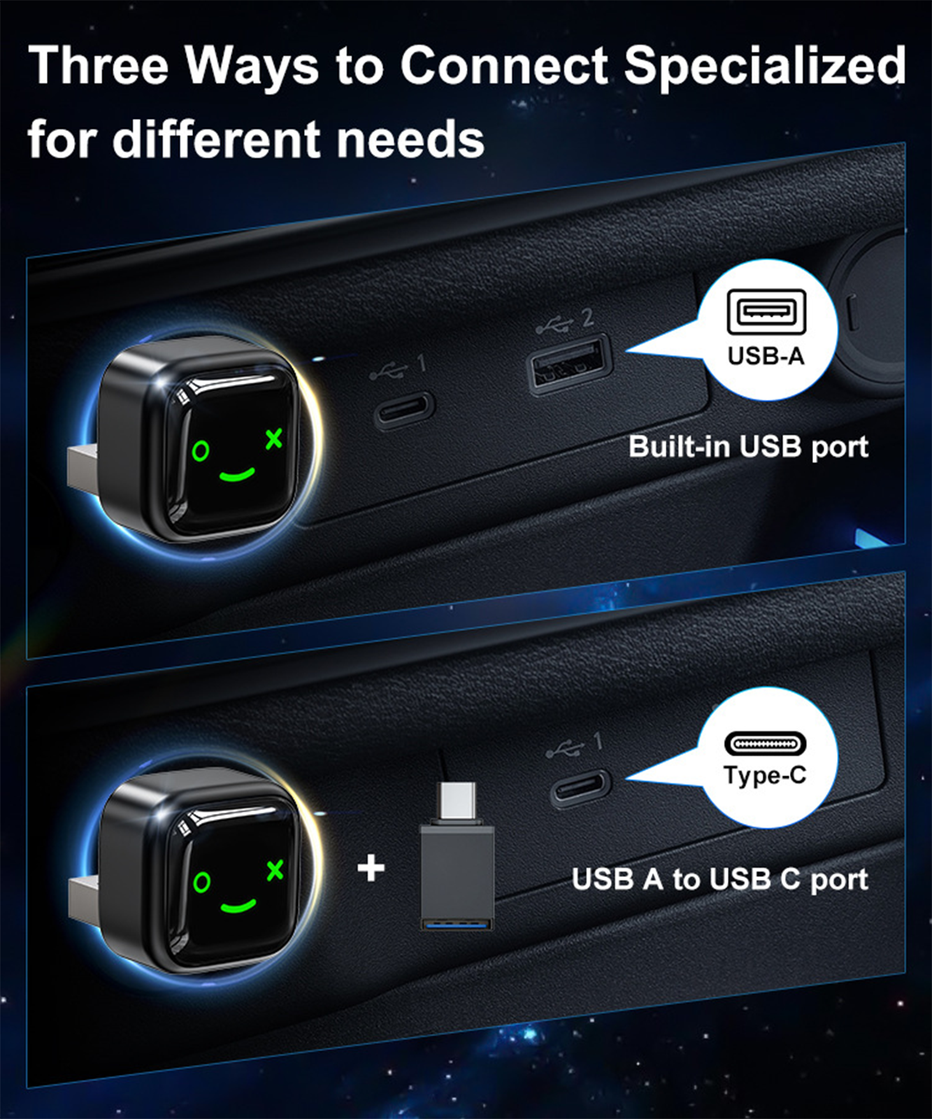 ✨Final 3 Hours: 50% OFF 💥 Android and iOS wired to wireless screen projection, Smartphone Link adapter
