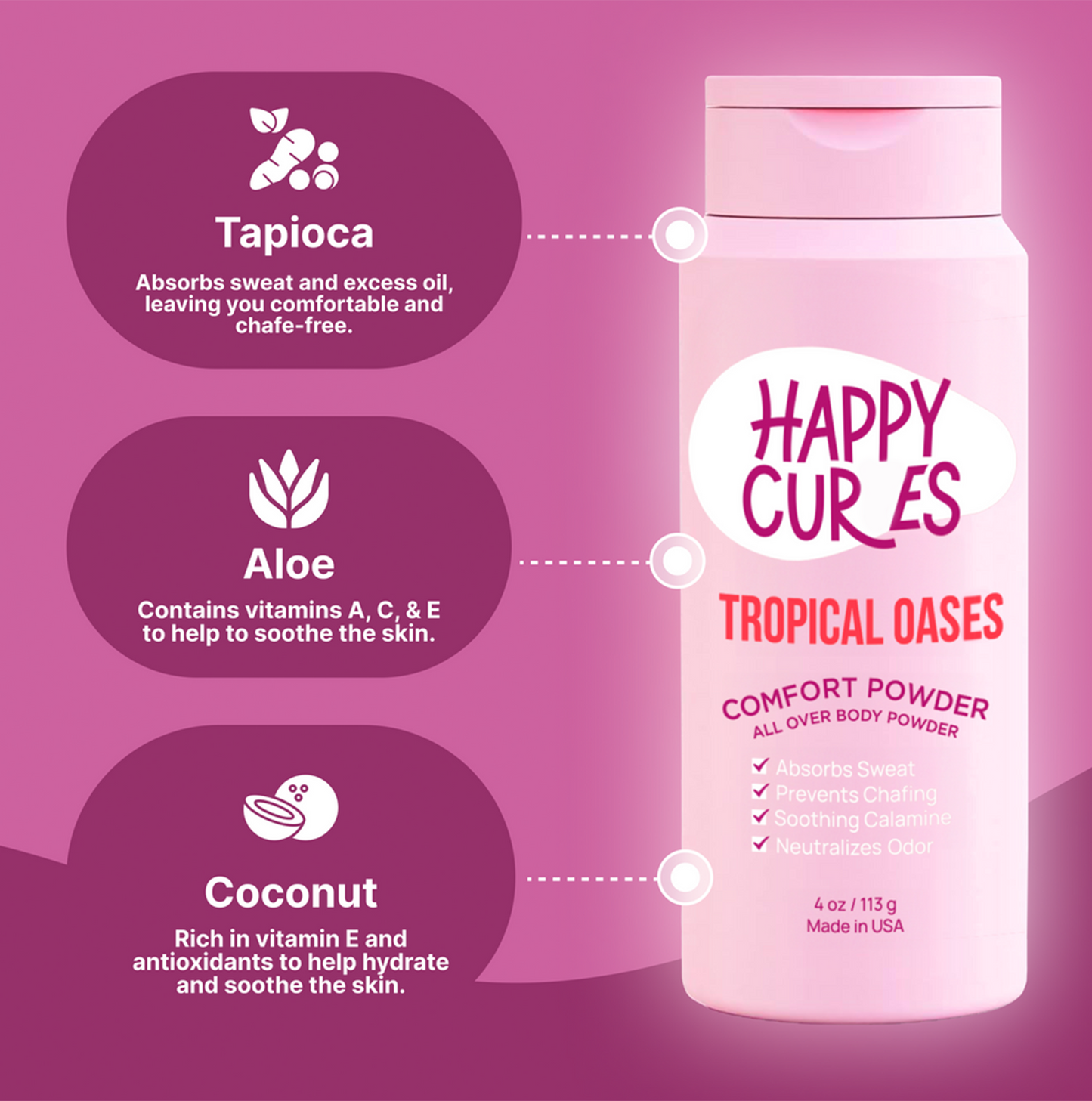 🔥 Final 3 Hours: 60% OFF!🔥 Comfort Powder❤️💦 Deodorant and Anti Chafing Powder!