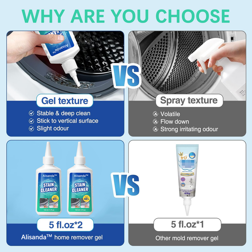 š„ Final 3 Hours: 60% OFF!š„Alisanda⢠Multi-Purpose Stain Remover Gel
